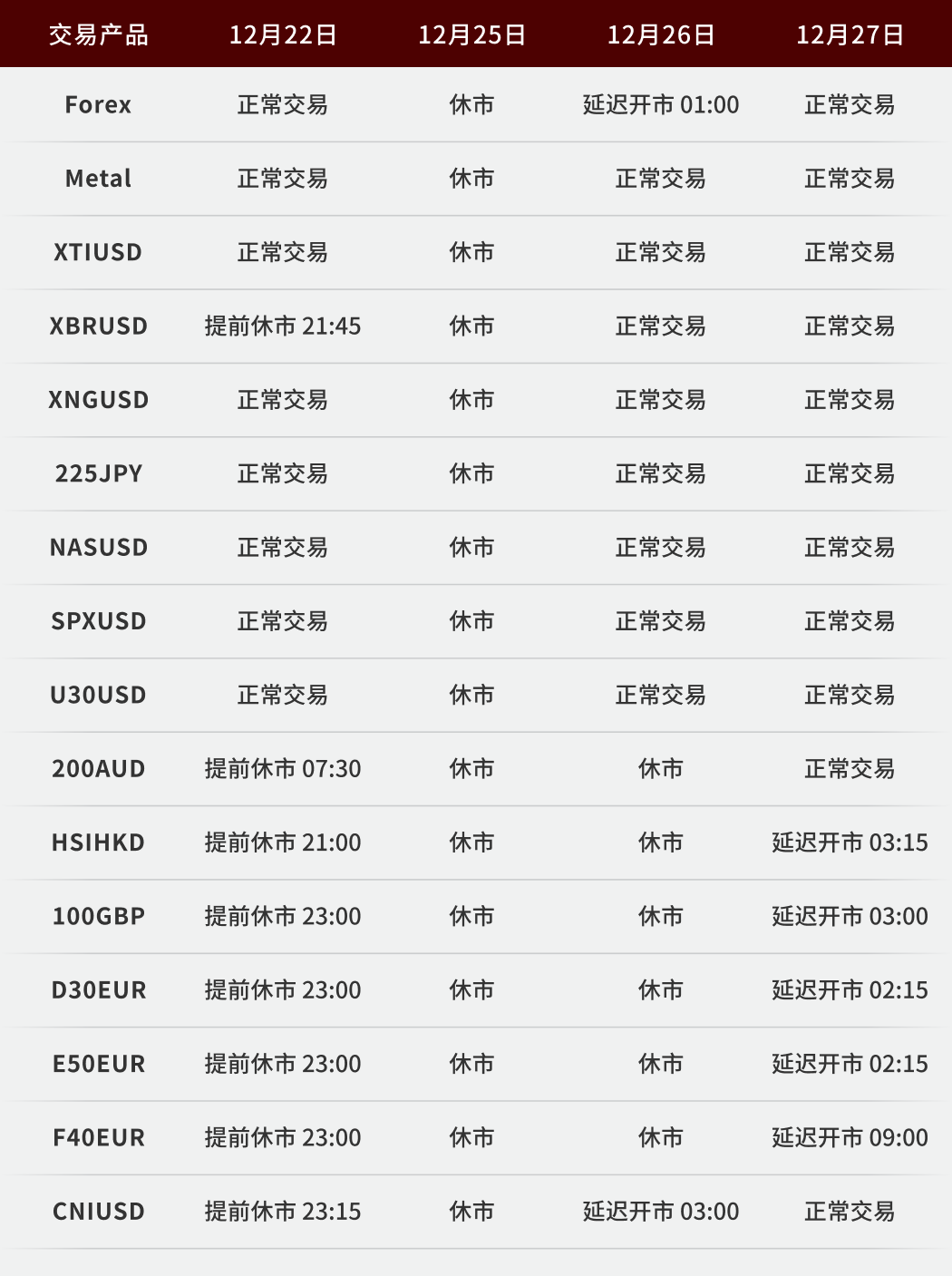 EBC圣诞节交易时间调整通知(图1)